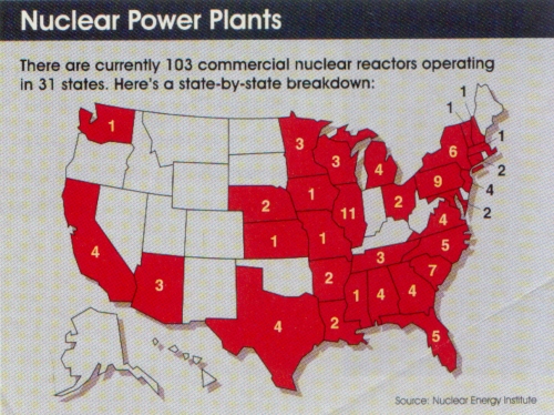 Image; There are currently 103 commercial nuclear reactors operating in 31 states. Here's a state-by-state breakdown.