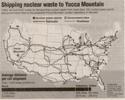 Image; National Transportation Route of Nuclear Waste.